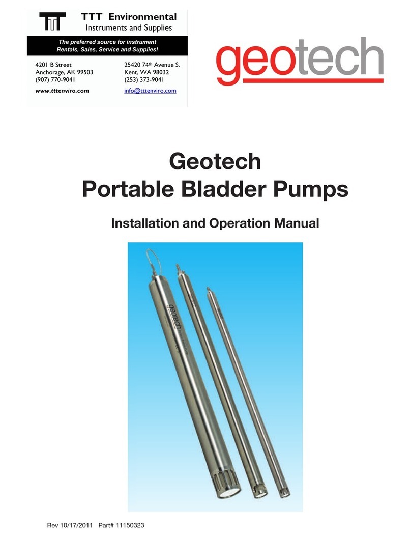 Geotech 1.66 Reclaimer User manual