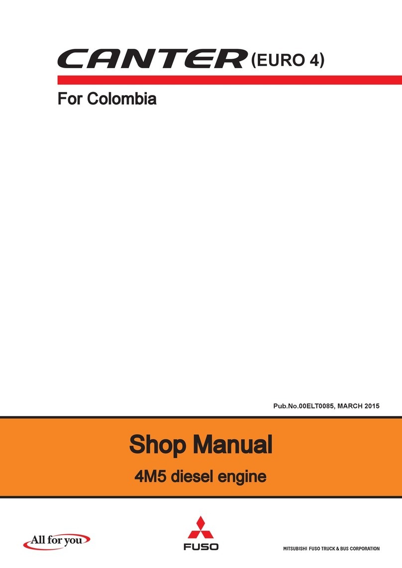 Mitsubishi Fuso CANTER FE85DE6SLGP Shop Manual