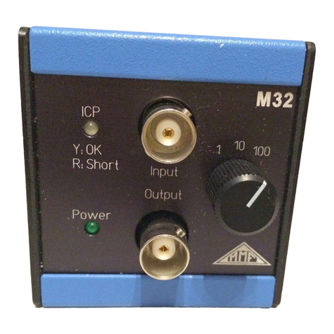MMF M32 instruction manual MMF M32 instruction manual