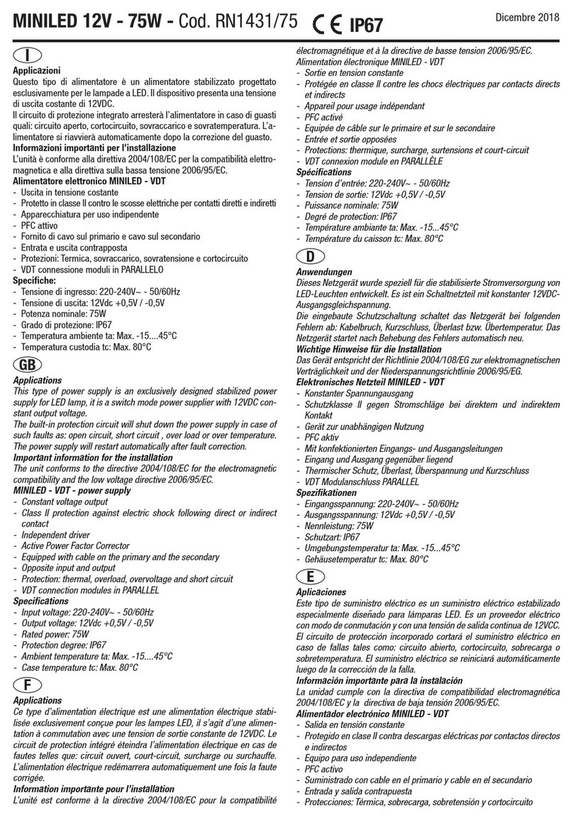 RELCO MINILED User manual