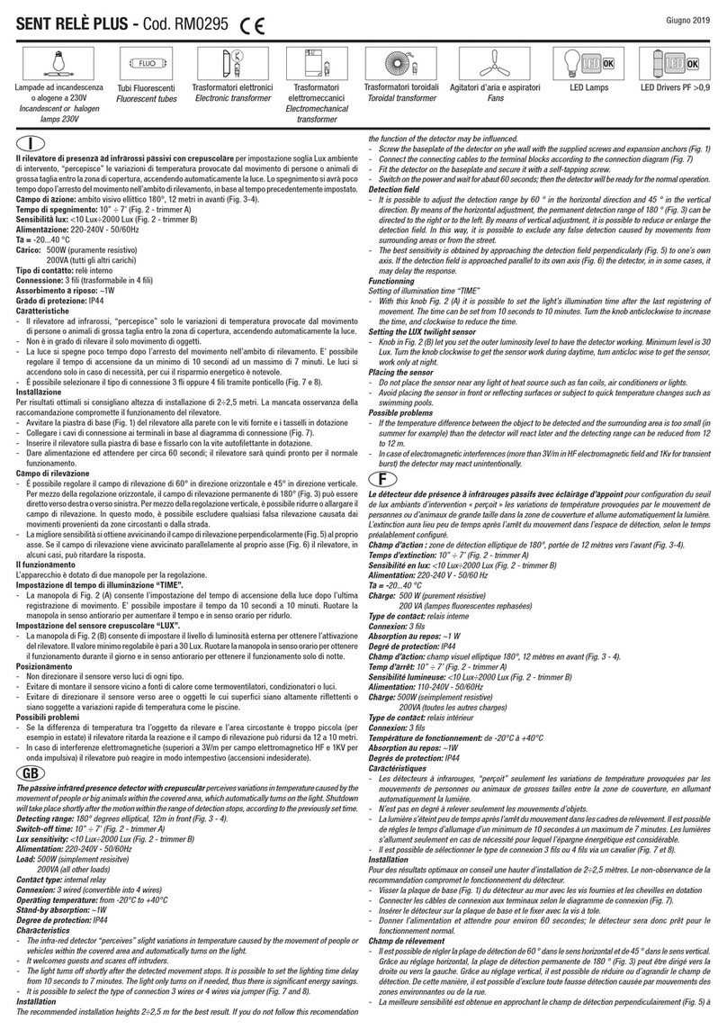 RELCO SENT RELE PLUS manual