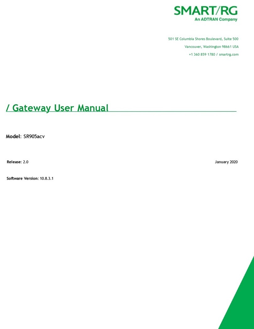 ADTRAN SR905acv User manual
