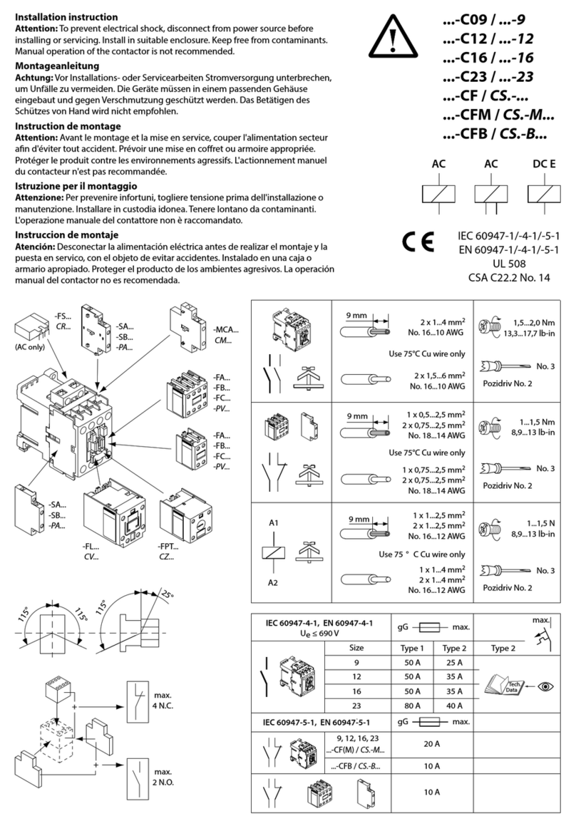 Rockwell Automation C09 Series User manual Rockwell Automation C09 Series User manual