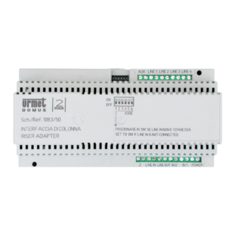 urmet domus IPerCom-2Voice Hardware installation guide urmet domus IPerCom-2Voice Hardware installation guide