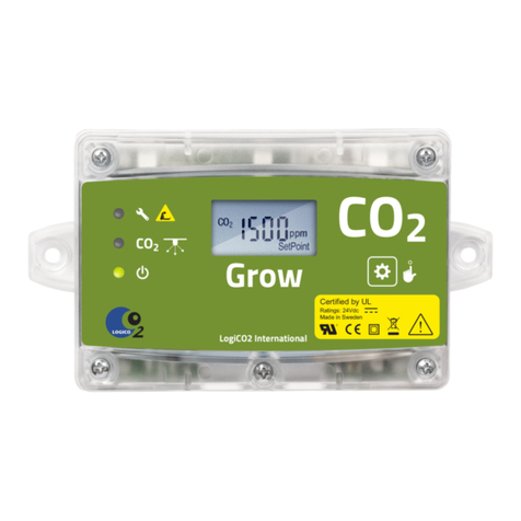 LogiCO2 O2 user manual