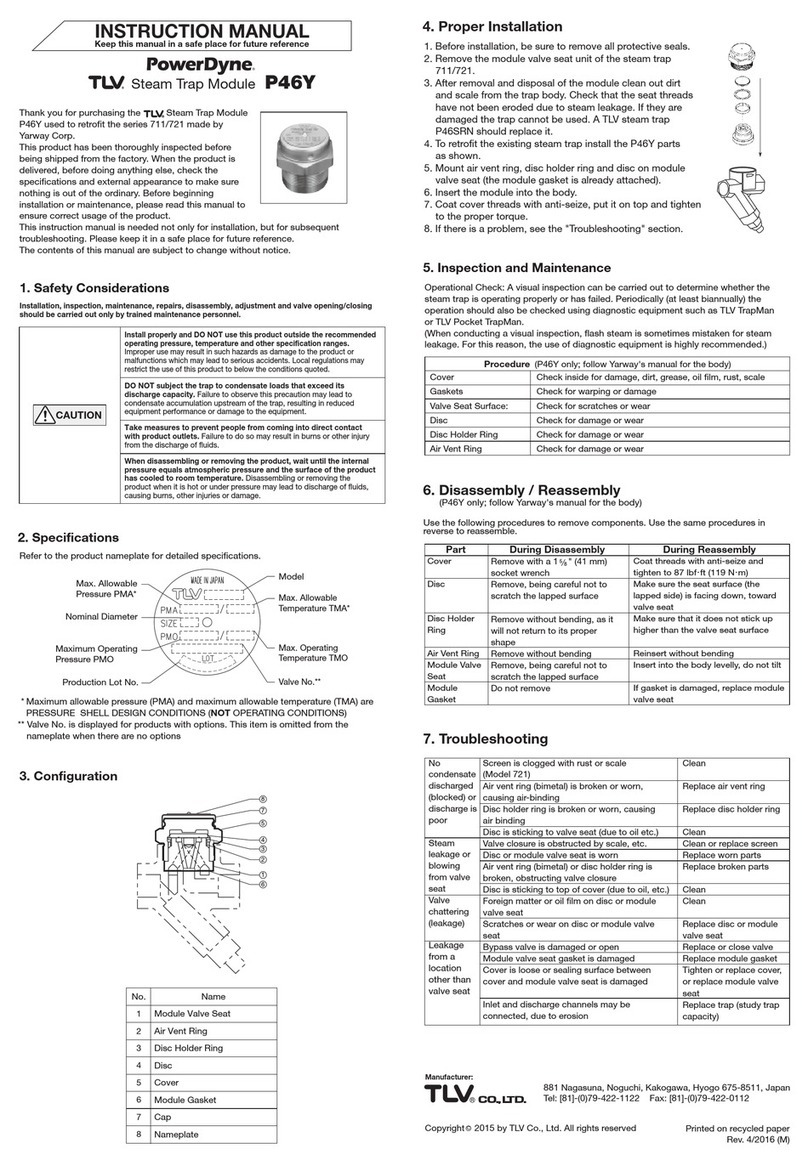 TLV PowerDyne P46Y instruction manual