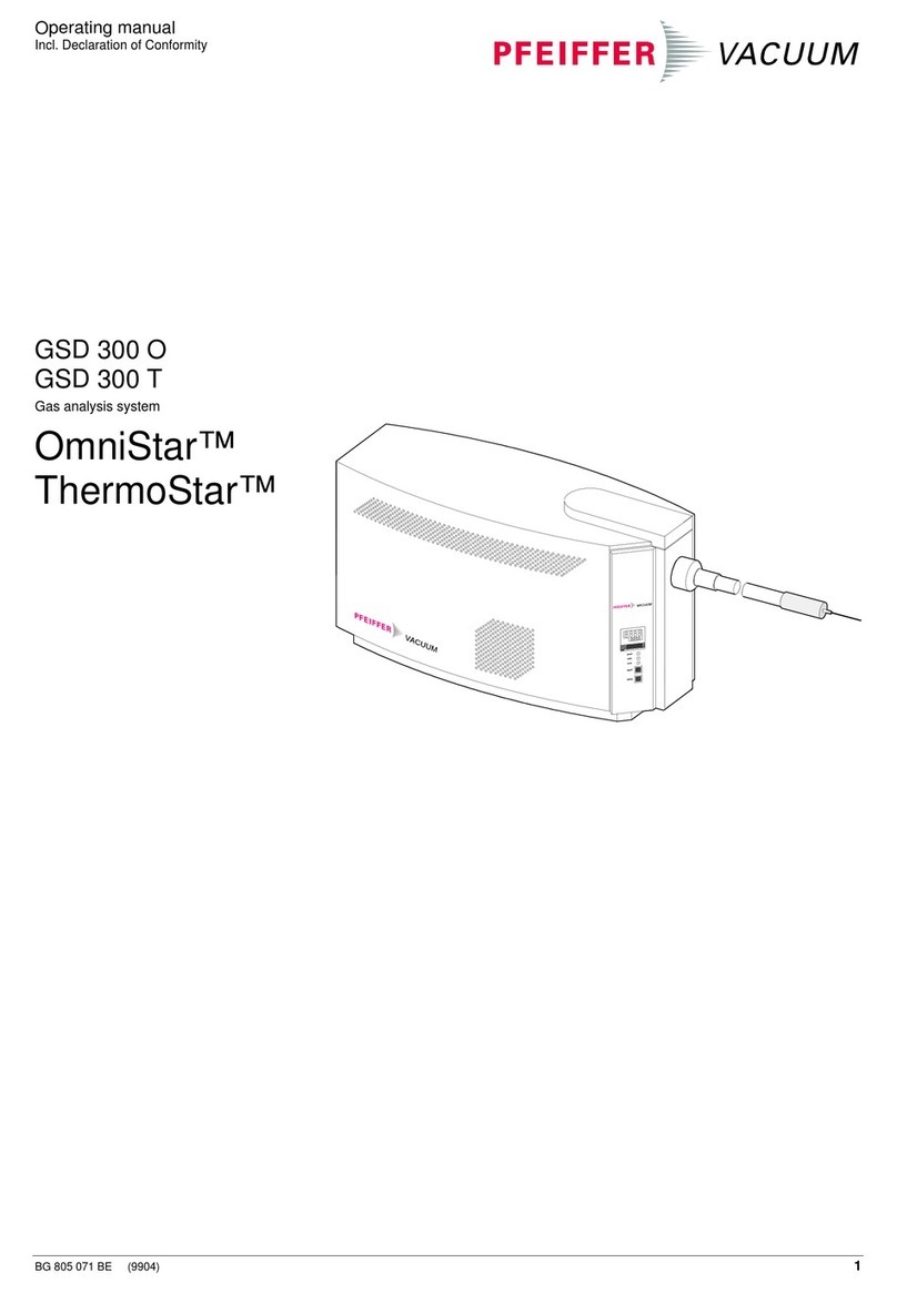 Pfeiffer Vacuum OmniStar GSD 300 O1 User manual