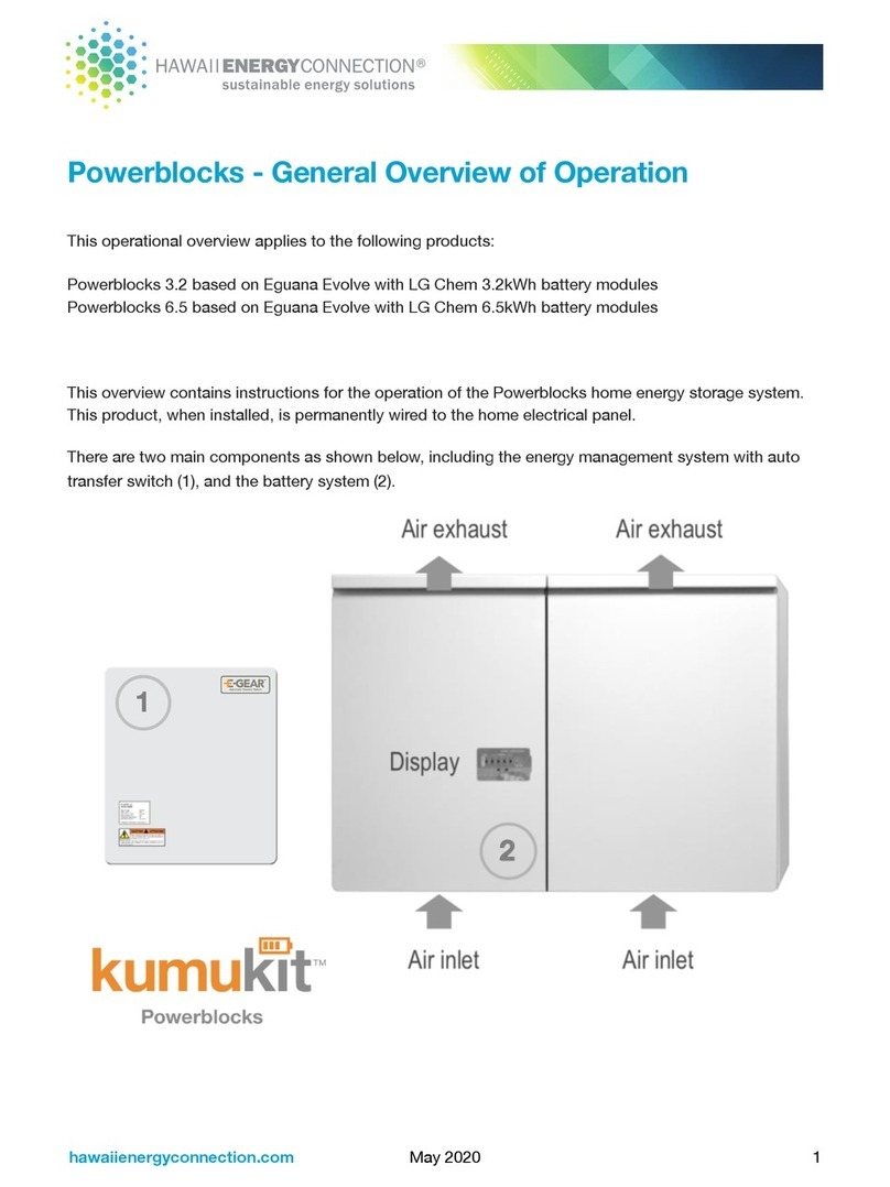 Hawaii Energy Connection Kumukit Powerblocks 3.2 General Overview of Operation