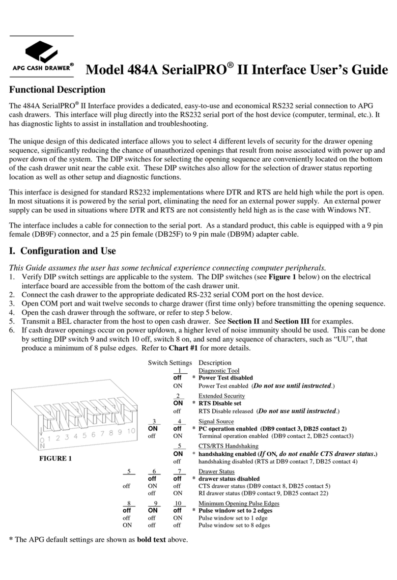 APG SerialPRO II 484A quick start guide