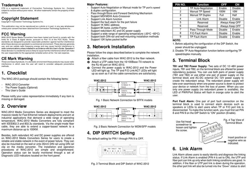 CTS WAC-2012 Series user guide