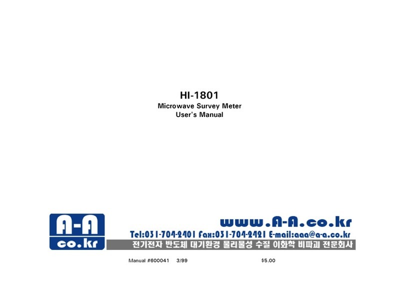 Holaday Industries HI-1801 user manual
