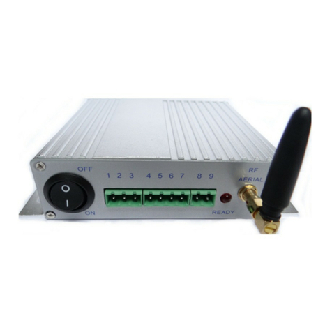 GSM Activate GSM Protect User manual