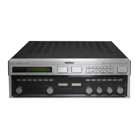Revox B251 User manual