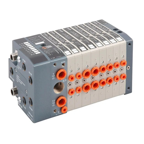 Metal Work HDM series User manual