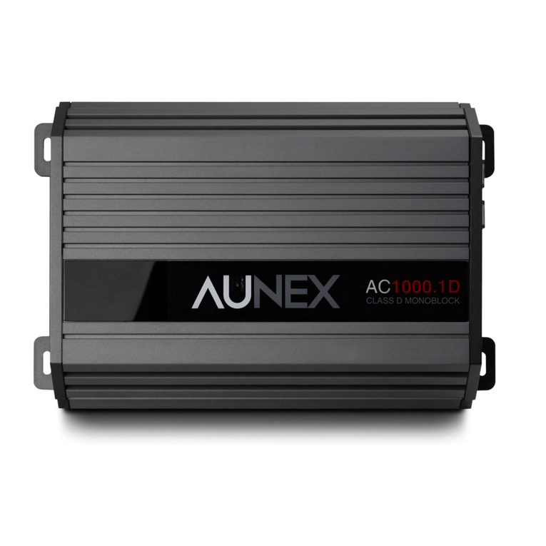 Aunex AC Series User manual