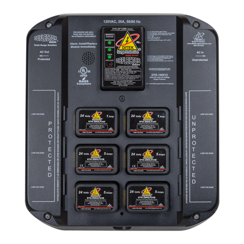 Ditek Deflector Series user guide