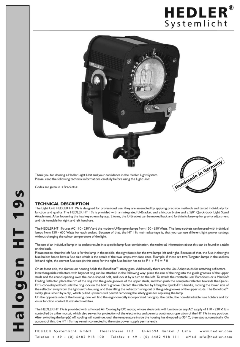 Hedler HT 19s quick start guide