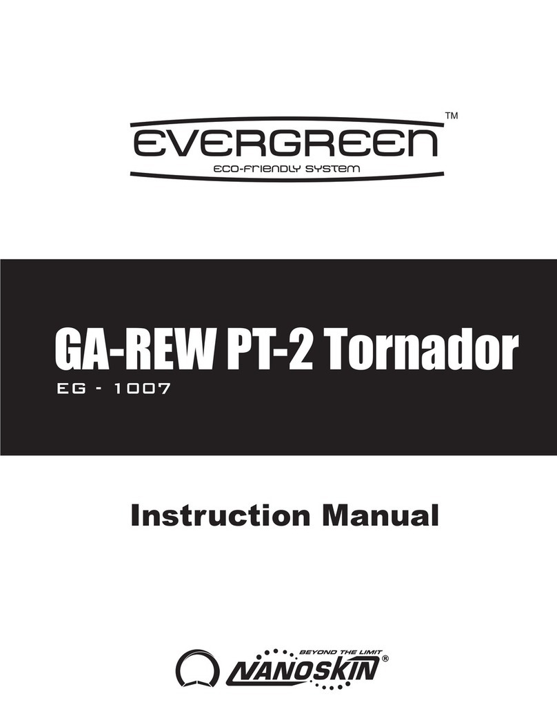 nanoskin EVERGREEN EG-1007 User manual