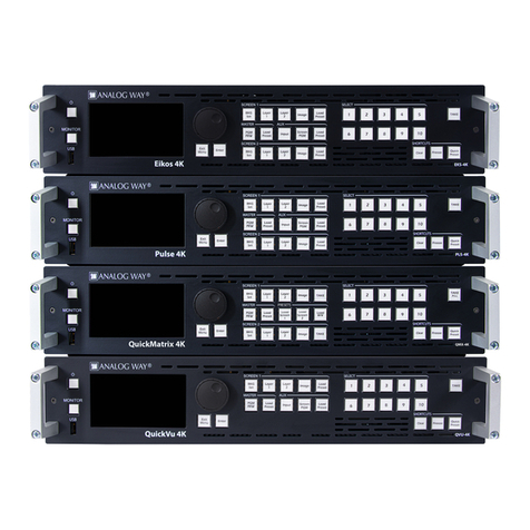 Analog way Midra 4K Series User manual
