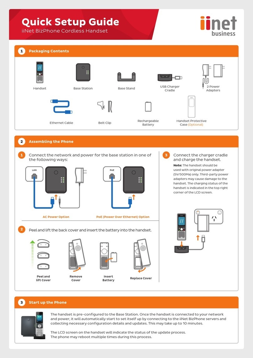 iiNet BizPhone Quick setup guide