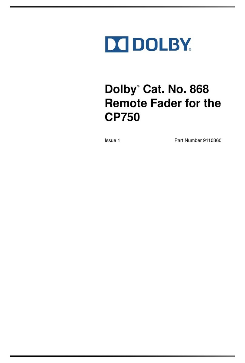 Dolby Laboratories Cat 868 manual