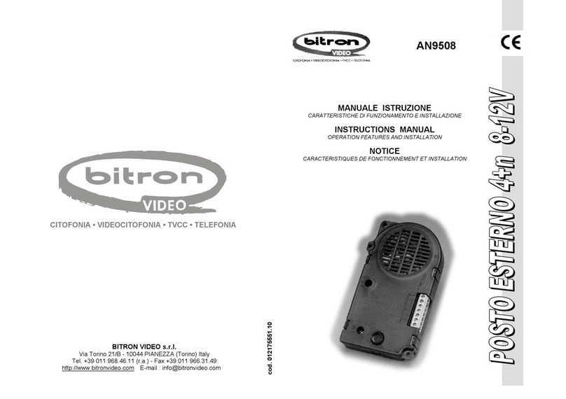 Bitron Video AN9508 User manual