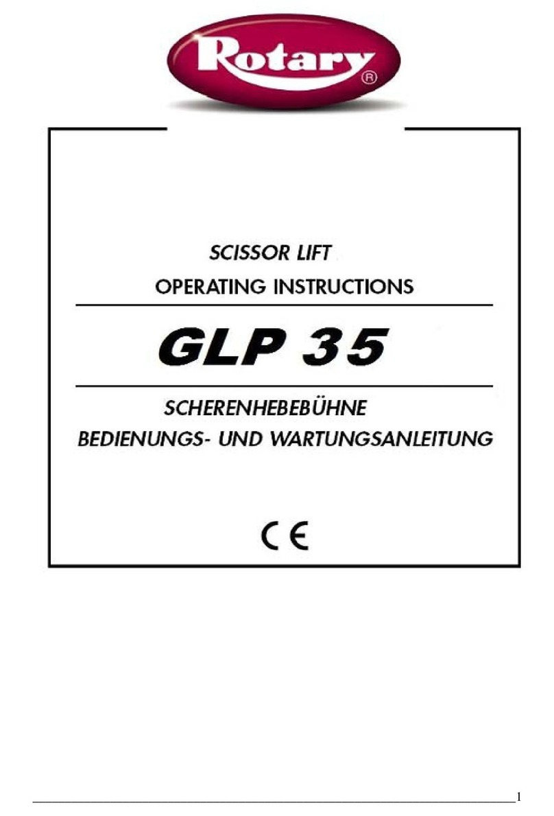 Rotary GLP 35 User manual