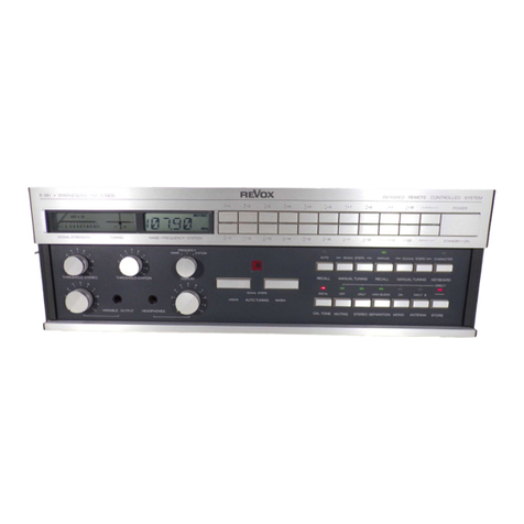 Revox B261 Service instructions