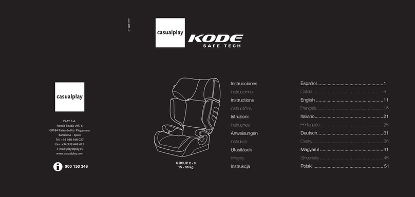 CASUALPLAY KODE SAFE TECH User manual