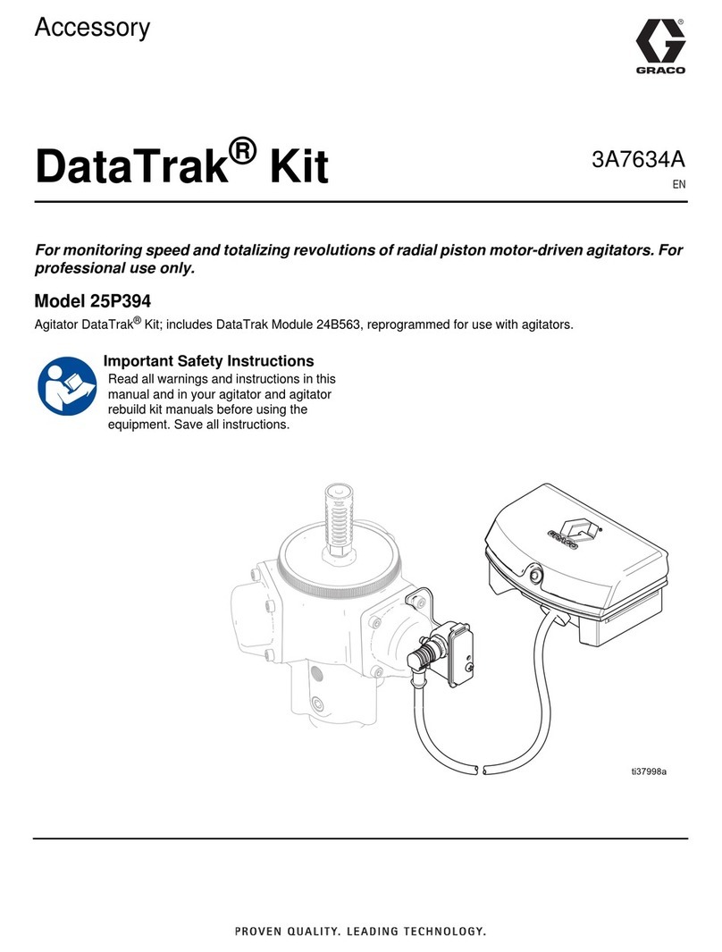 Graco DataTrak kit User manual
