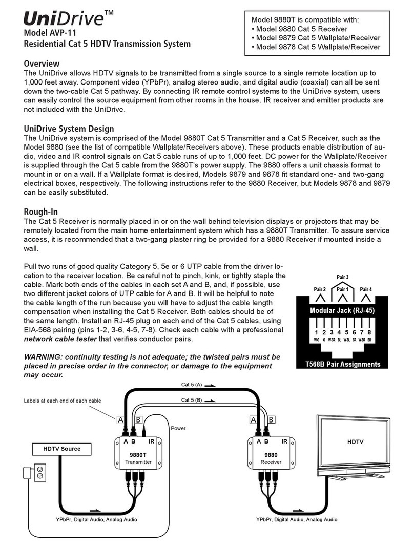 Audio Authority UniDrive quick start guide