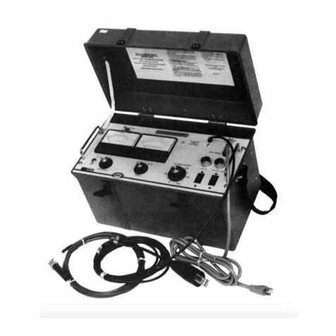 Megger ATEC 210415 Series User manual