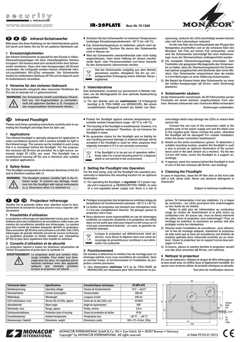 Monacor IR-28PLATE quick guide