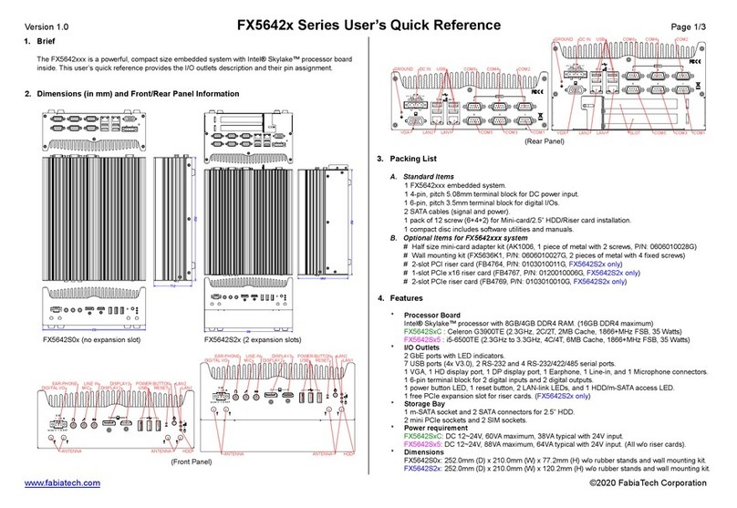 FabiaTech FX5642 Series User manual