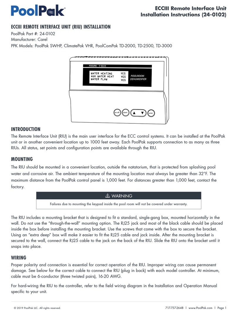 Carel PoolPak ECCIII User manual
