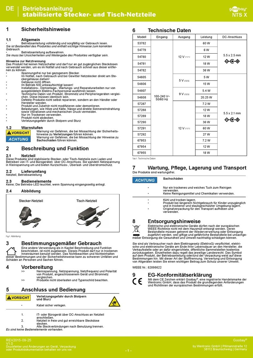 Goobay 54781 User manual