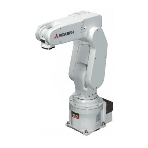 Mitsubishi MELFA SQ Series User manual