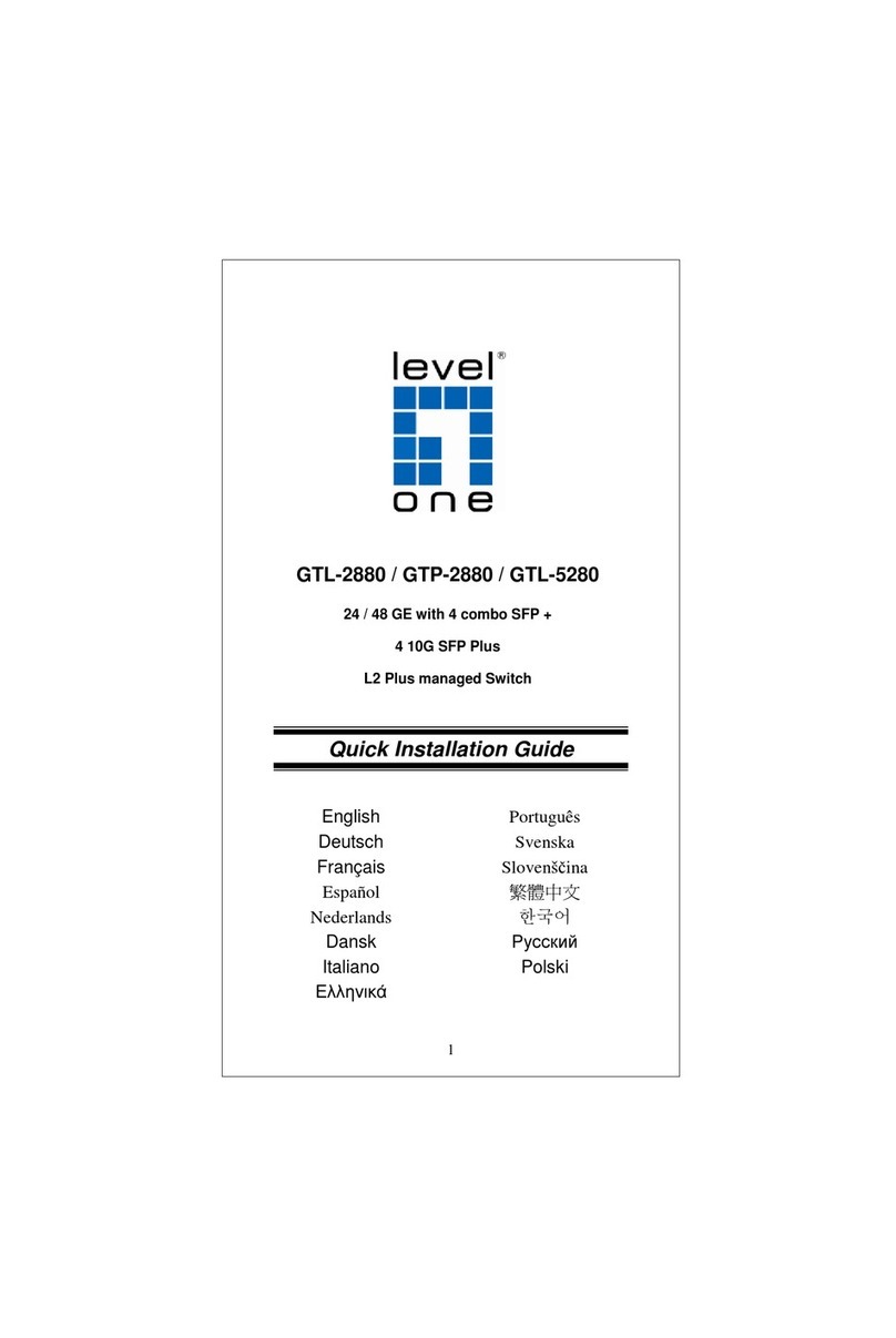 LevelOne GTL-2880 User manual LevelOne GTL-2880 User manual