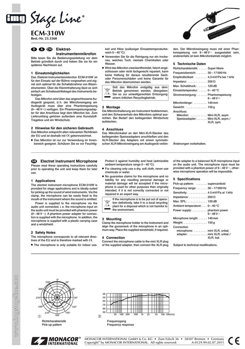 Monacor IMG Stageline ECM-310W User manual