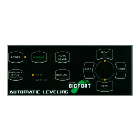 Quadra Bigfoot user manual