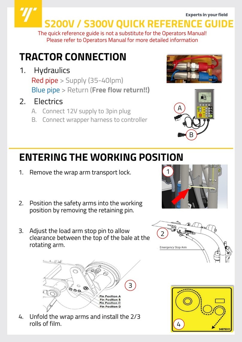 Tanco S200V Quick reference guide