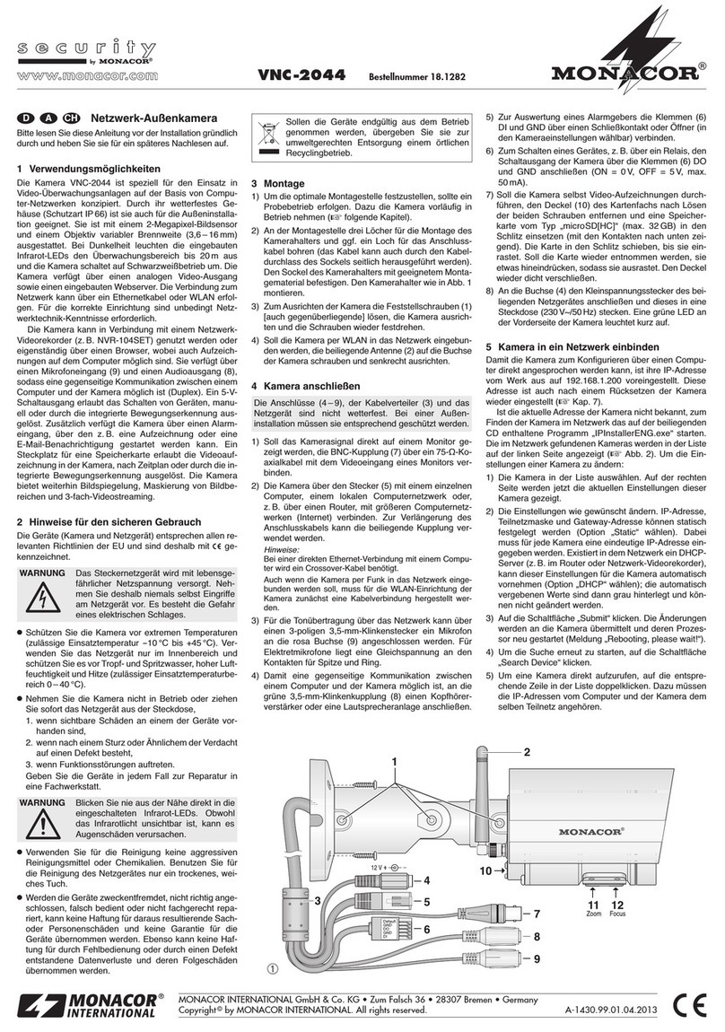 Monacor VNC-2044 User manual
