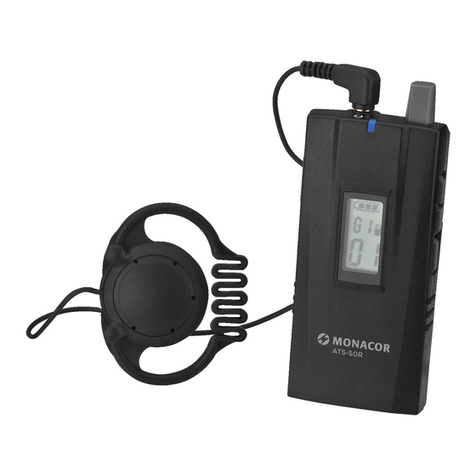 Monacor ATS-50R User manual