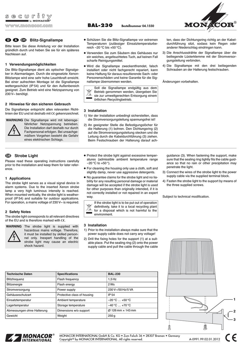 Monacor BAL-230 User manual