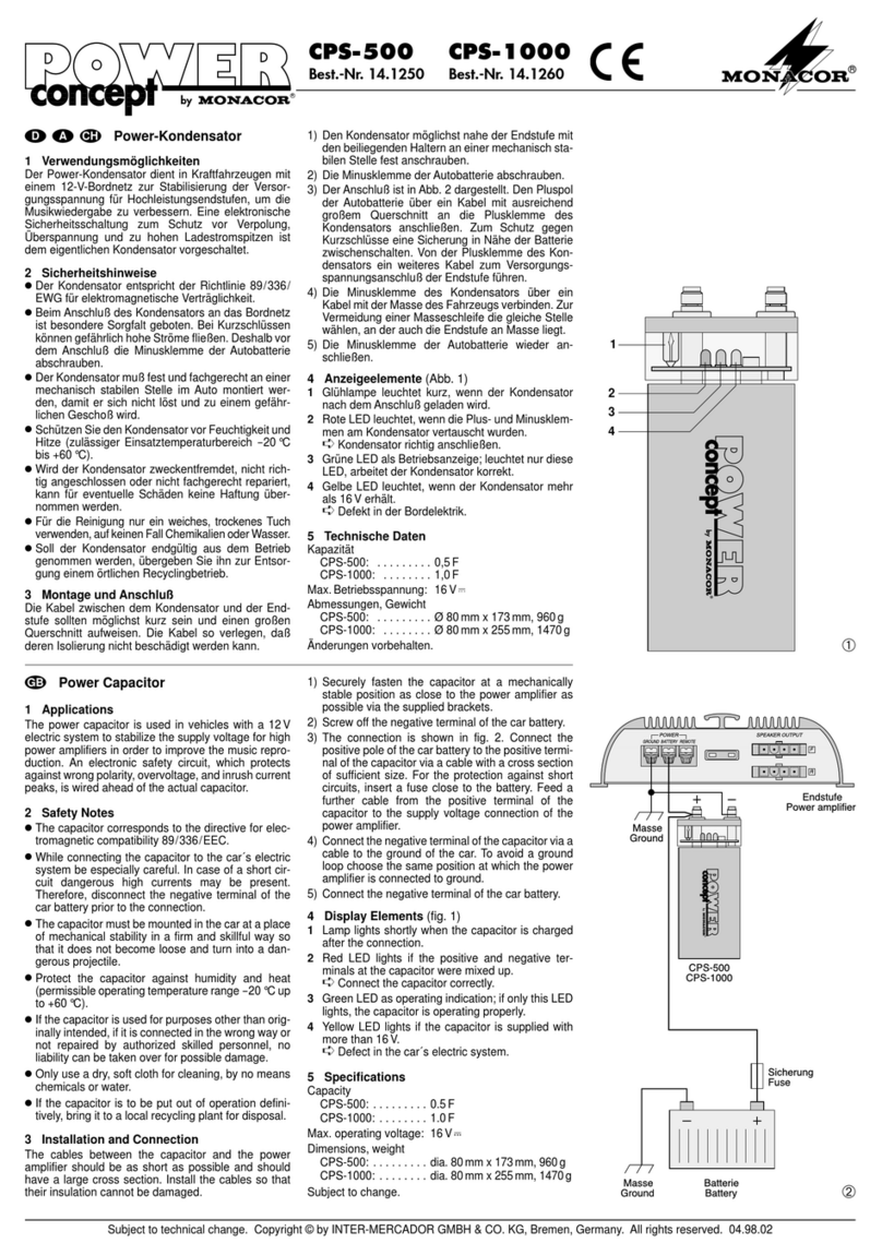 Monacor Power Concept CPS-500 quick guide Monacor Power Concept CPS-500 quick guide