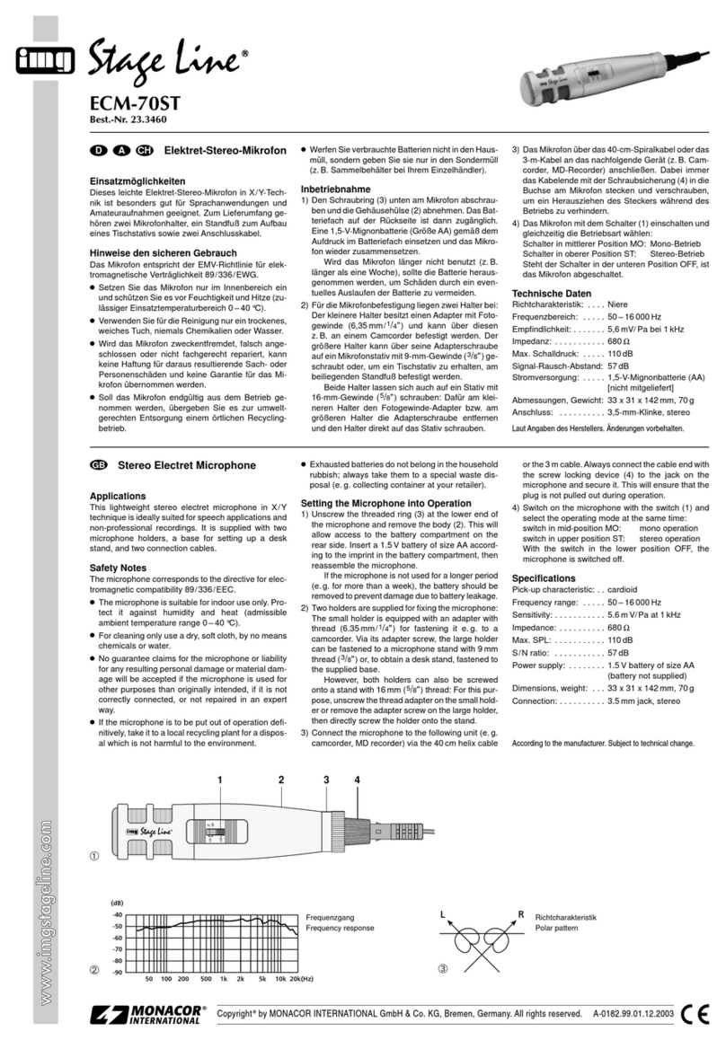 Monacor IMG Stageline ECM-70ST quick guide