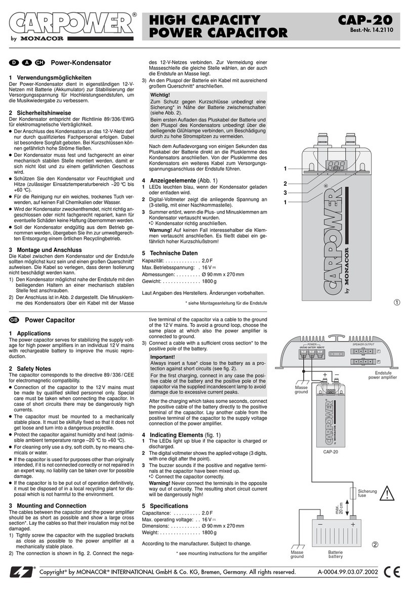 Monacor Carpower CAP-20 quick guide