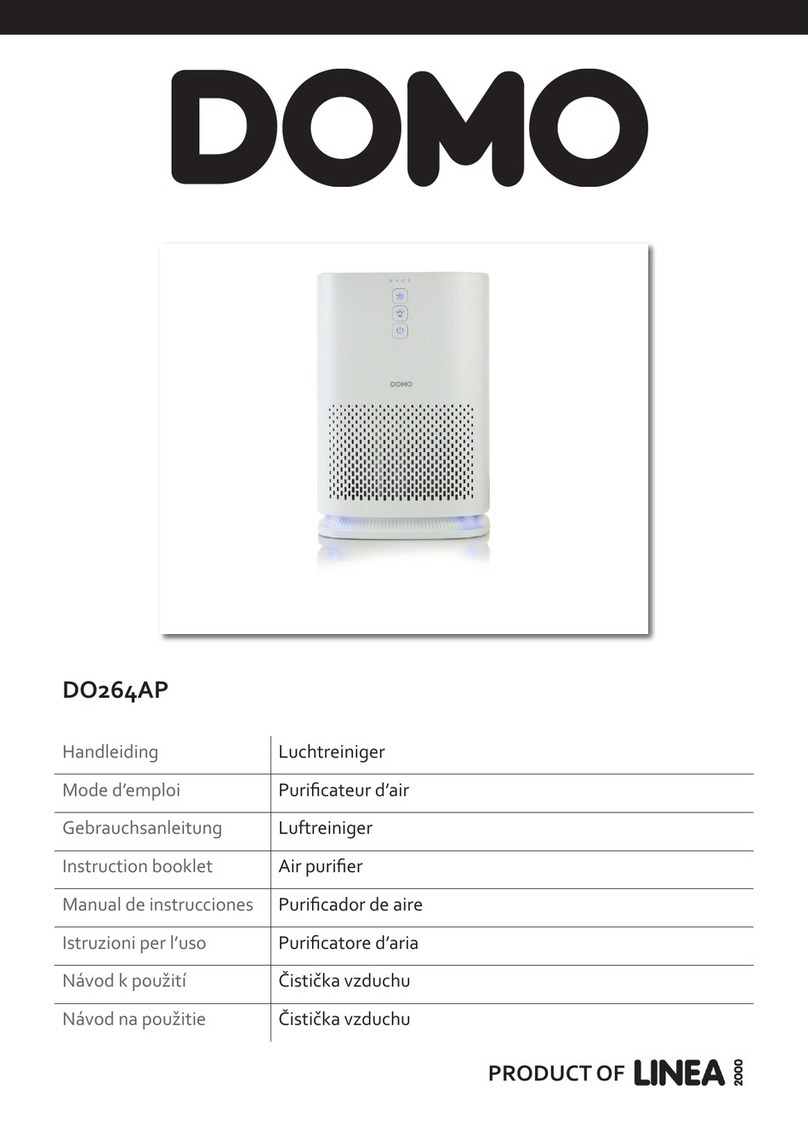 Linea 2000 DOMO DO264AP Instruction booklet