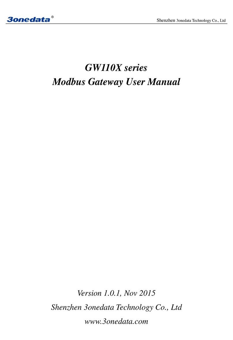 3One data GW110X Series User manual