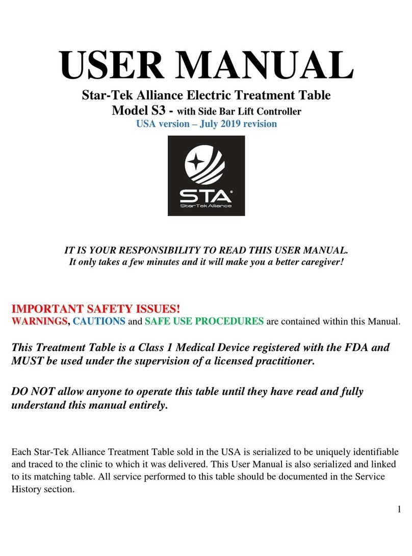 ORBITEC Star-Tek Alliance S3 user manual